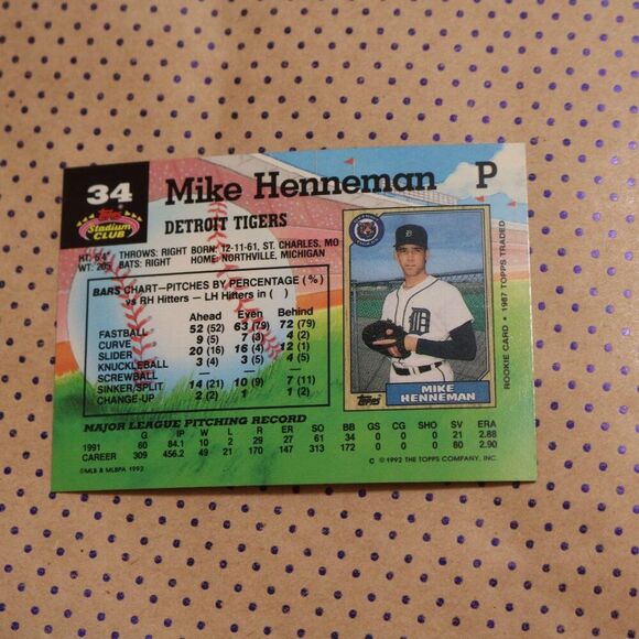 Mike Henneman #34 Baseball Card - Picture 2 of 2
